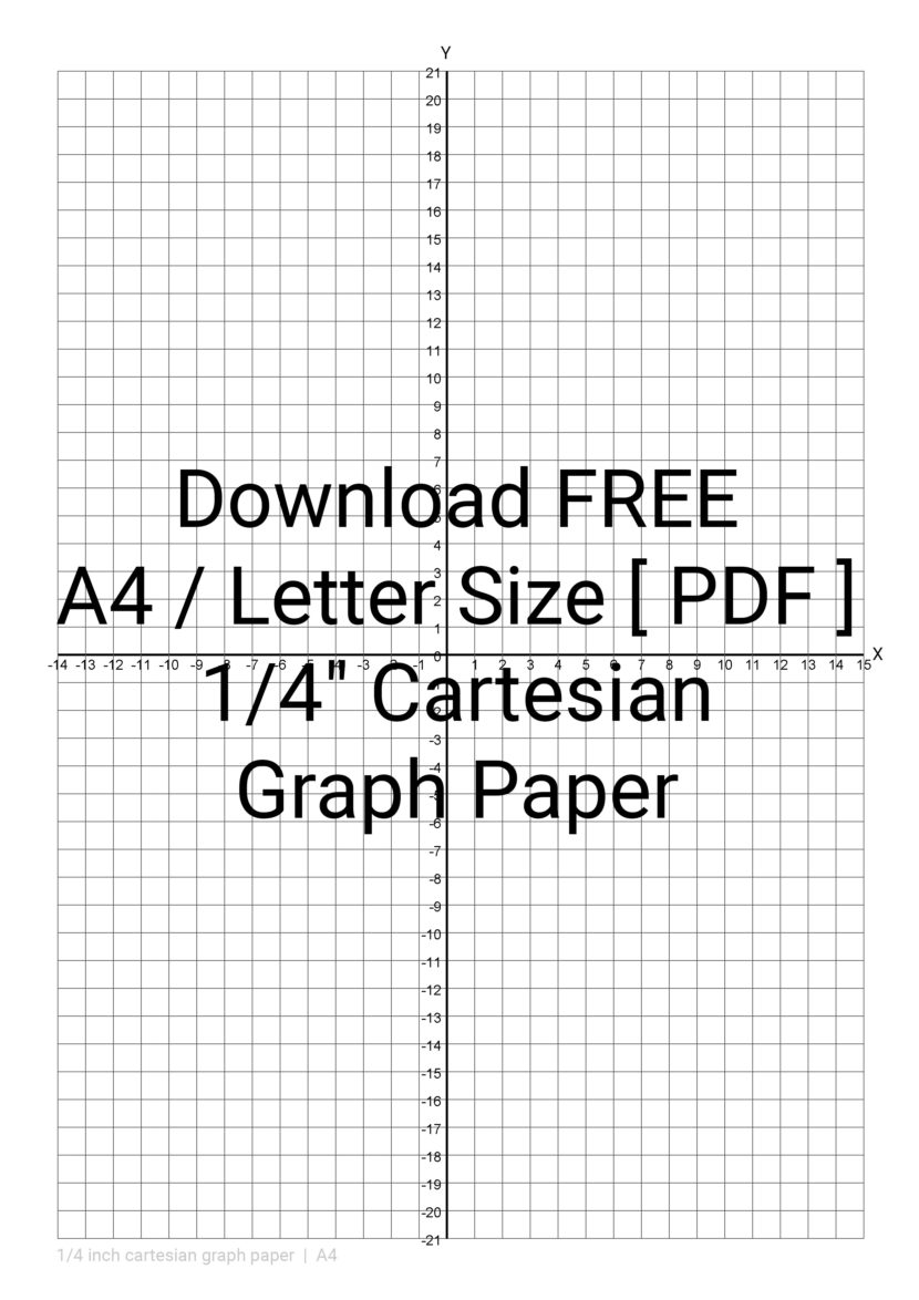 Printable 1/4 Inch Cartesian Graph Paper Template in A4 and Letter size