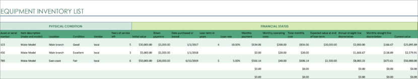 Screenshot of a free stock inventory checklist template